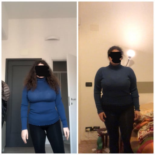 5 foot 3 Female 40 lbs Weight Gain 147 lbs to 187 lbs
