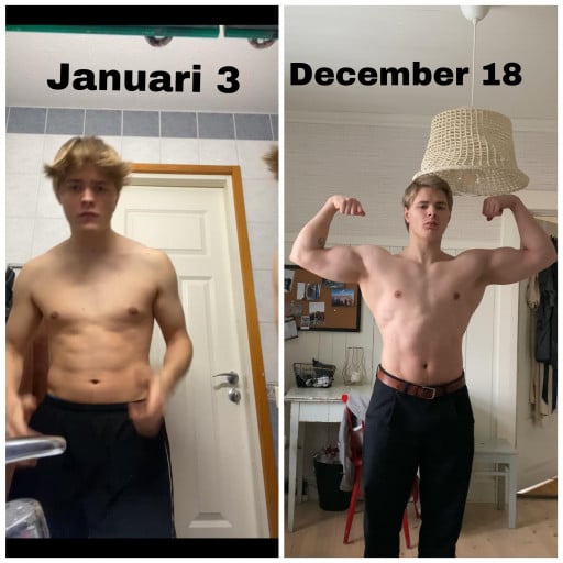 5'9 Male Progress Pics of 42 lbs Muscle Gain 154 lbs to 196 lbs