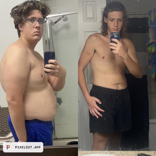 A before and after photo of a 6'3" male showing a weight reduction from 317 pounds to 195 pounds. A net loss of 122 pounds.