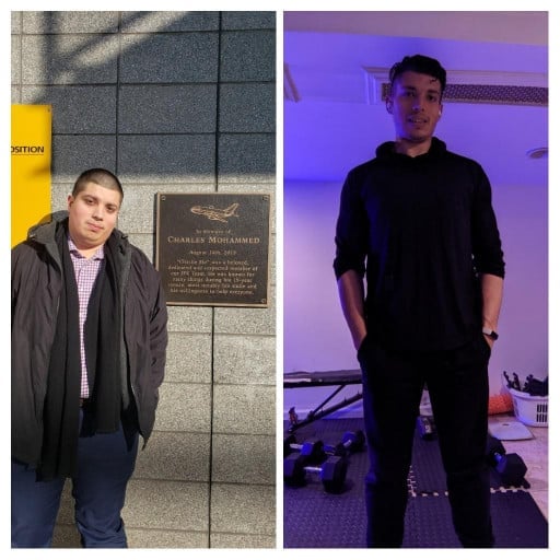 Before and After 106 lbs Fat Loss 6 feet 2 Male 295 lbs to 189 lbs