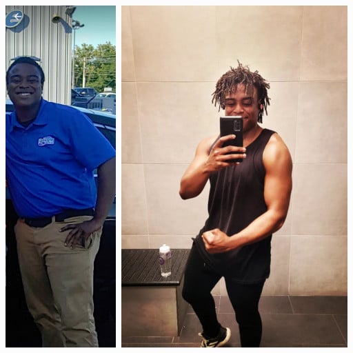 5 feet 8 Male Before and After 45 lbs Weight Loss 220 lbs to 175 lbs