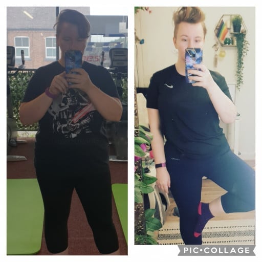 5'2 Female Progress Pics of 23 lbs Fat Loss 193 lbs to 170 lbs
