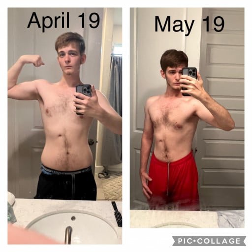 M/21/6’0” [145lbs > 145lbs = 0lbs] Same weight, same dedication. Body recomp is amazing. Now it is time to build more mass.