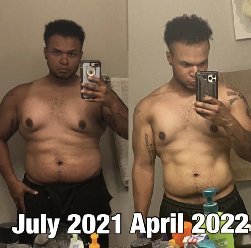 5 foot 11 Male Before and After 37 lbs Fat Loss 230 lbs to 193 lbs