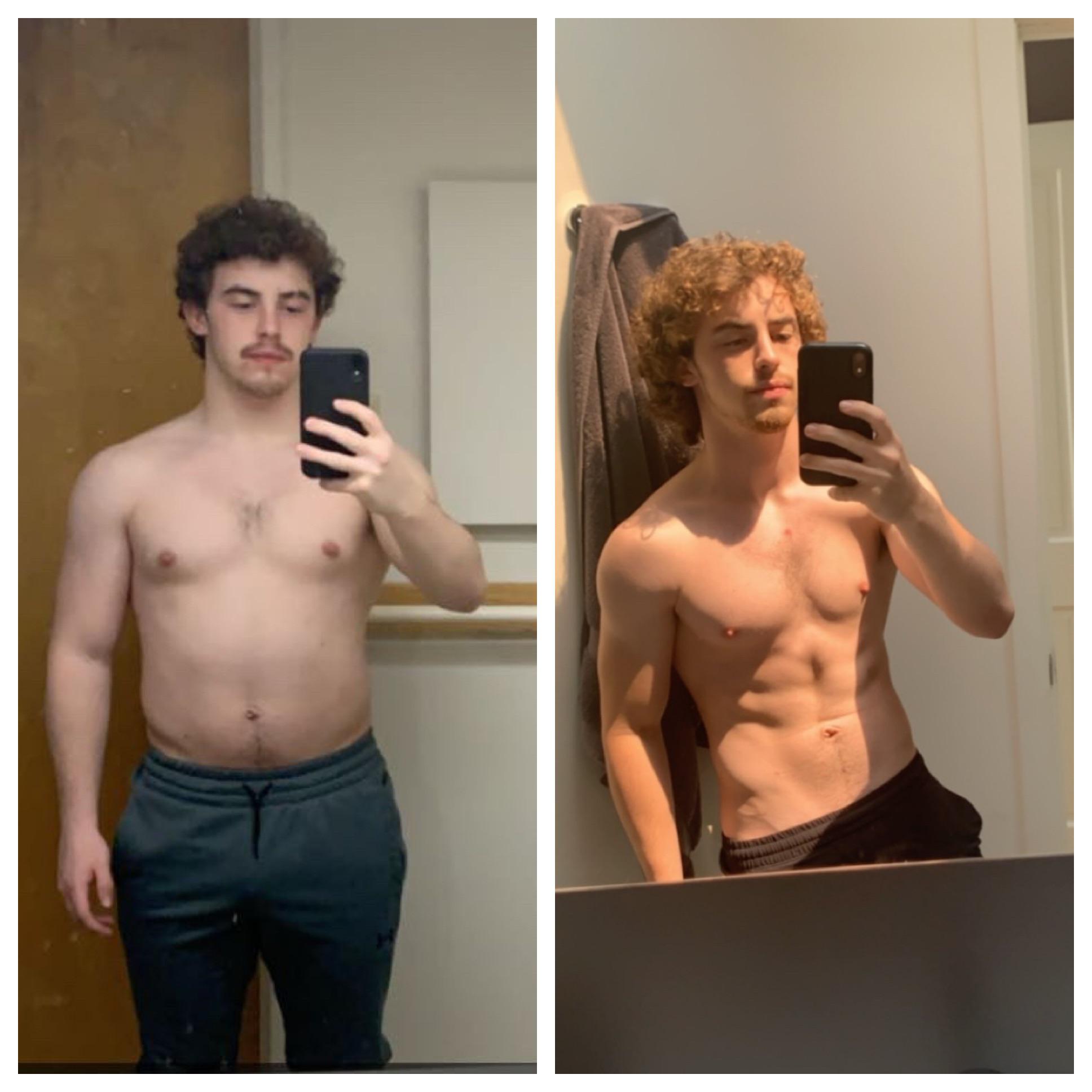 Progress Pics of 30 lbs Fat Loss 5'6 Male 180 lbs to 150 lbs