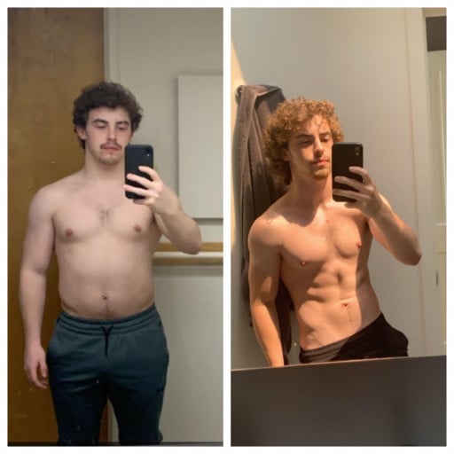 A before and after photo of a 5'6" male showing a weight reduction from 180 pounds to 150 pounds. A respectable loss of 30 pounds.