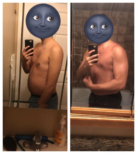 5'9 Male 15 lbs Weight Gain Before and After 155 lbs to 170 lbs