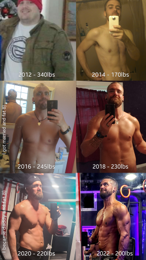 Before and After 140 lbs Fat Loss 6 foot 2 Male 340 lbs to 200 lbs