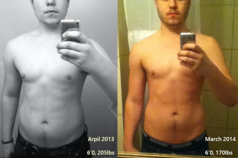A picture of a 6'0" male showing a weight loss from 205 pounds to 170 pounds. A total loss of 35 pounds.