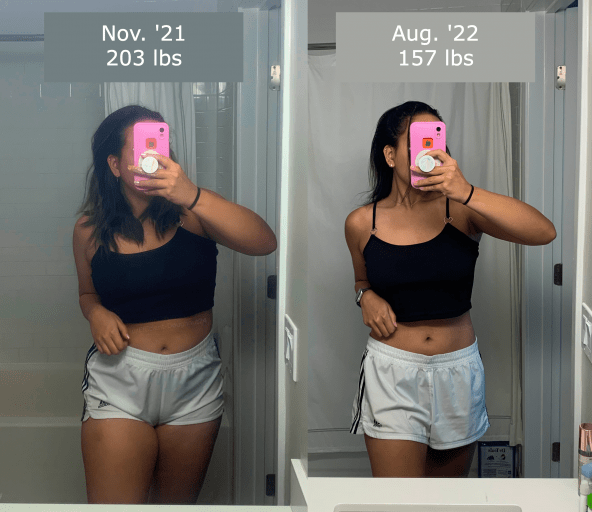 From 203 to 157 Pounds: a Remarkable Weight Loss Journey in 8.5 Months