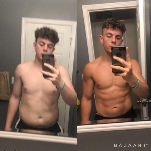 A before and after photo of a 5'7" male showing a weight reduction from 185 pounds to 156 pounds. A net loss of 29 pounds.