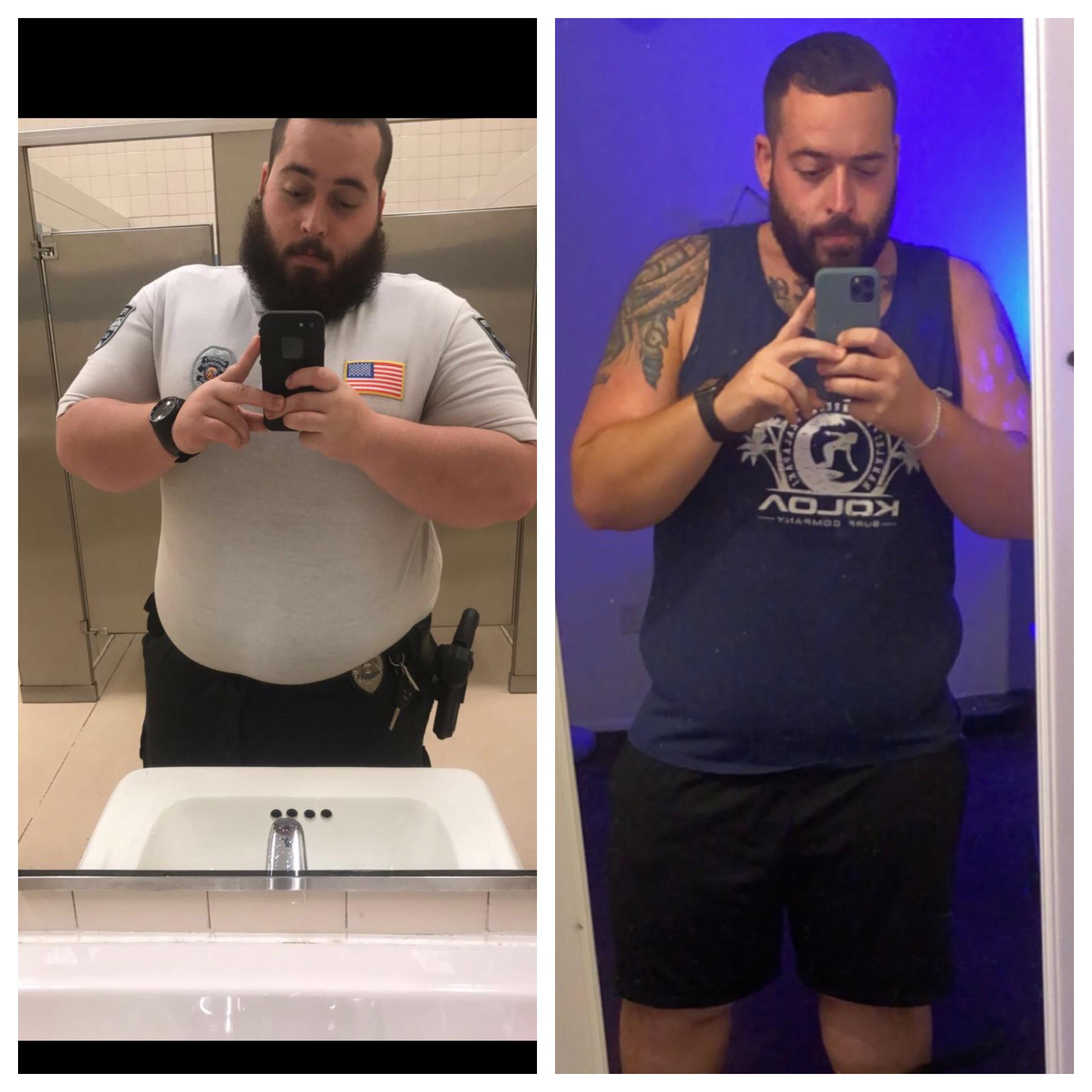 115 lbs Fat Loss 5 foot 8 Male 403 lbs to 288 lbs