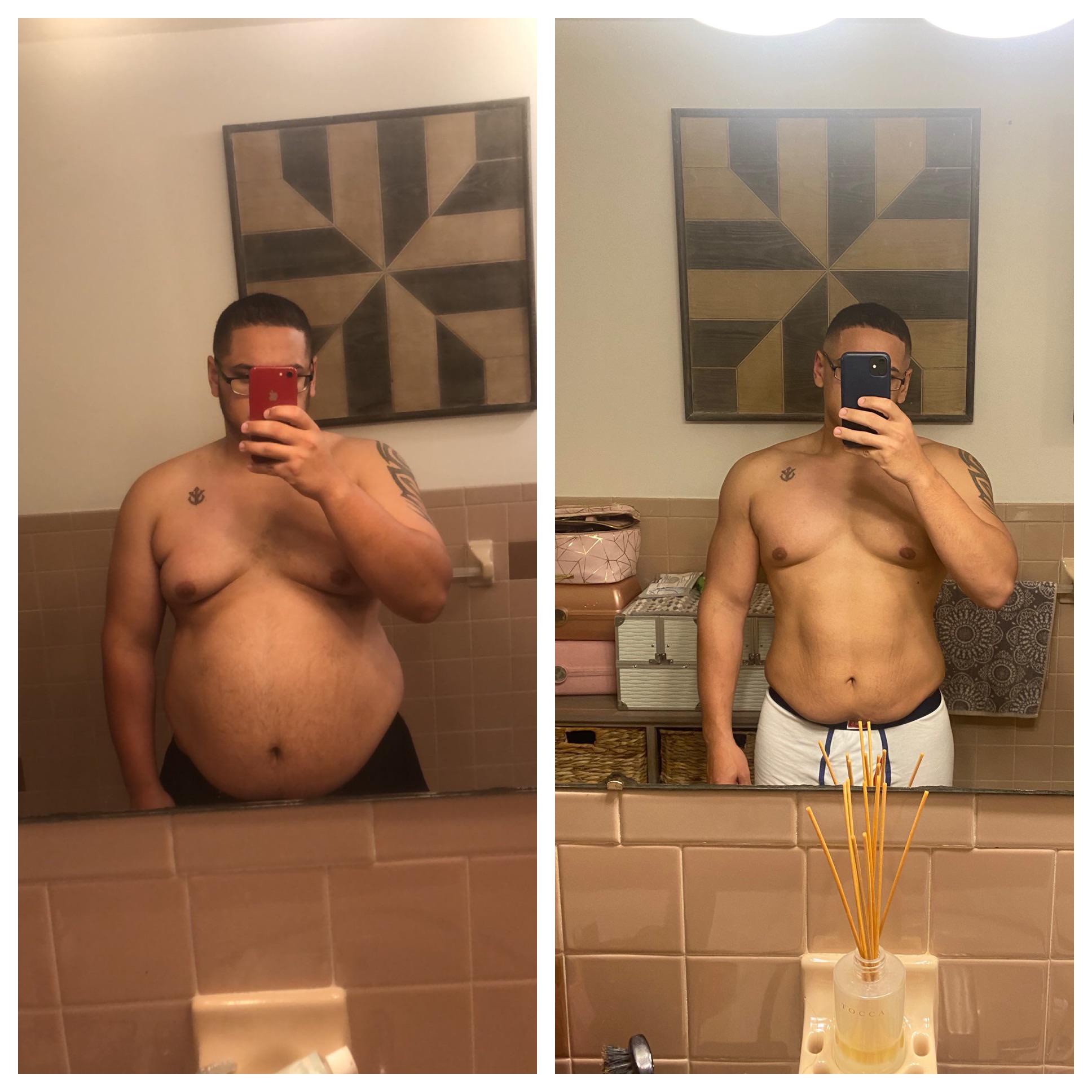 5'8 Male 76 lbs Fat Loss 283 lbs to 207 lbs