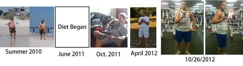 105 lbs Fat Loss Before and After 6 foot 1 Male 375 lbs to 270 lbs