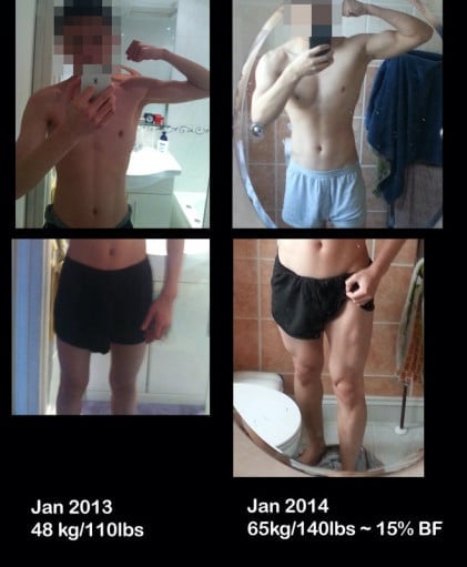 Before and After 30 lbs Weight Gain 5 feet 7 Male 110 lbs to 140 lbs