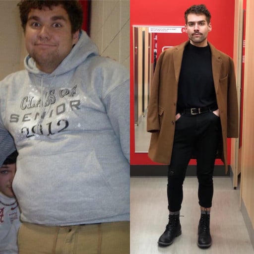 6 foot Male 110 lbs Fat Loss Before and After 285 lbs to 175 lbs