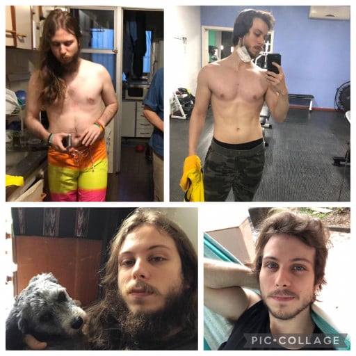 5 foot 9 Male 29 lbs Weight Loss Before and After 184 lbs to 155 lbs