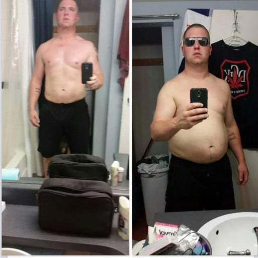 A before and after photo of a 6'1" male showing a weight reduction from 253 pounds to 225 pounds. A total loss of 28 pounds.