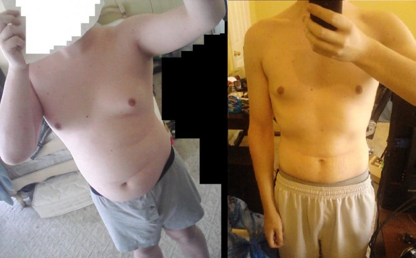 A before and after photo of a 6'2" male showing a weight cut from 250 pounds to 170 pounds. A net loss of 80 pounds.