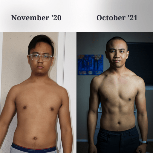 A photo of a 5'9" man showing a weight cut from 176 pounds to 155 pounds. A net loss of 21 pounds.