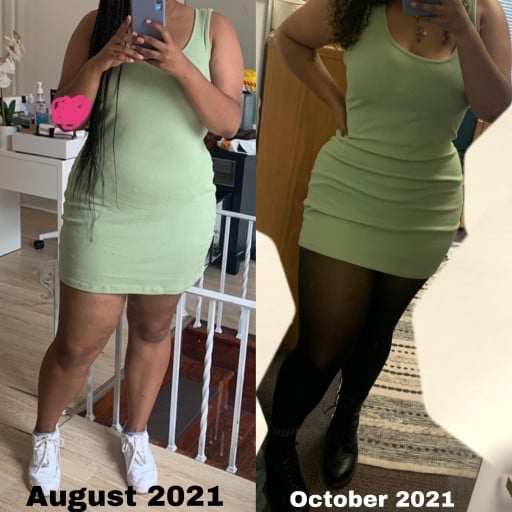 A progress pic of a 5'7" woman showing a fat loss from 216 pounds to 214 pounds. A net loss of 2 pounds.