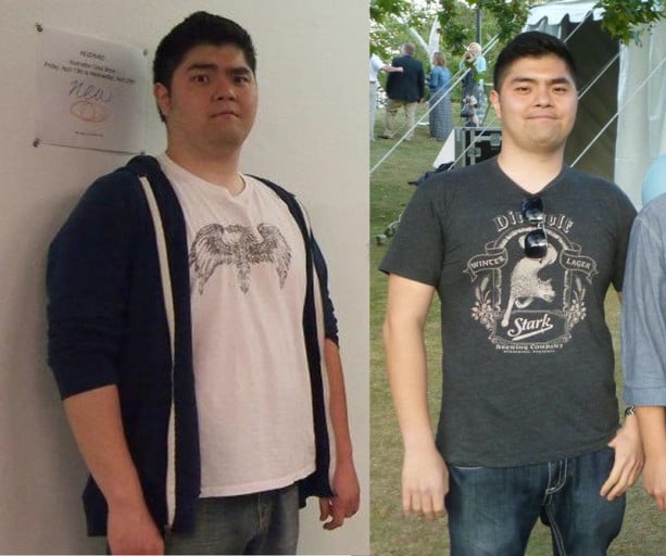 M/26/5'10'' [240 188] Reddit User Sheds 52 Pounds in 2 Years with Diet and Exercise!