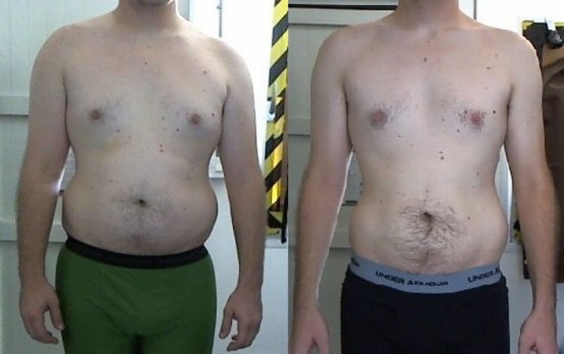 A progress pic of a 5'11" man showing a fat loss from 237 pounds to 187 pounds. A total loss of 50 pounds.