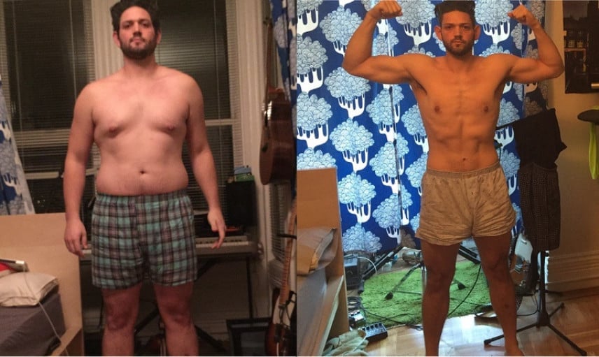 A picture of a 6'4" male showing a weight loss from 265 pounds to 200 pounds. A total loss of 65 pounds.