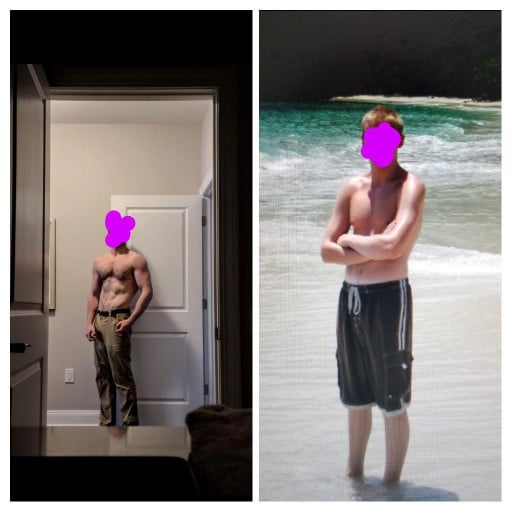A progress pic of a 6'0" man showing a weight bulk from 130 pounds to 165 pounds. A total gain of 35 pounds.