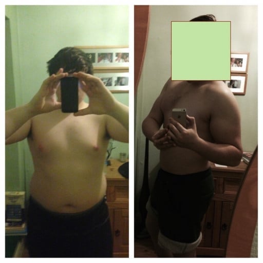 Weight Loss Progress: M/21/5'11 Lost 37Lbs in 3 Months