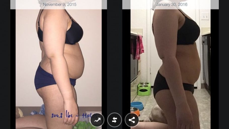 Woman's 38Lbs Weight Loss Journey in 5 Months Nsfw Undies