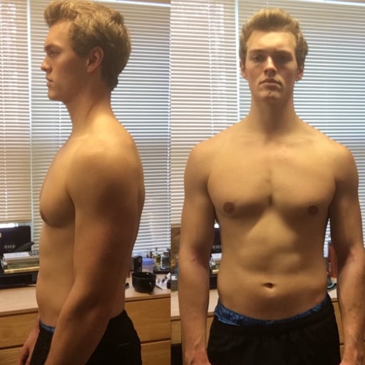 A photo of a 6'5" man showing a muscle gain from 180 pounds to 245 pounds. A total gain of 65 pounds.