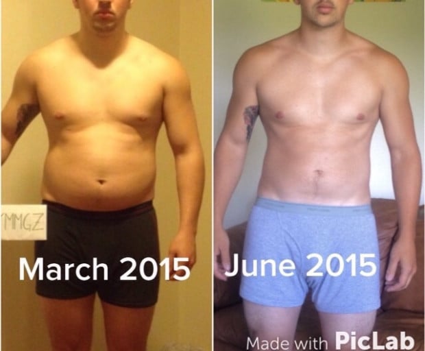 A picture of a 6'1" male showing a weight loss from 240 pounds to 215 pounds. A respectable loss of 25 pounds.