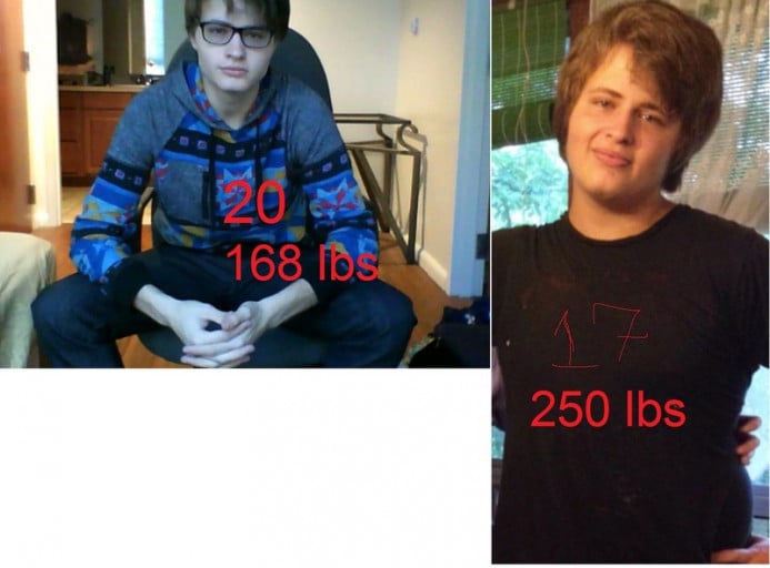 A photo of a 6'2" man showing a weight cut from 250 pounds to 168 pounds. A total loss of 82 pounds.
