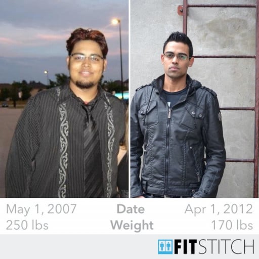A before and after photo of a 6'2" male showing a weight reduction from 250 pounds to 170 pounds. A total loss of 80 pounds.
