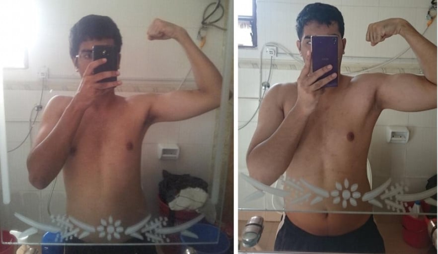 Male's Inspiring Journey From 147 to 172 Lbs