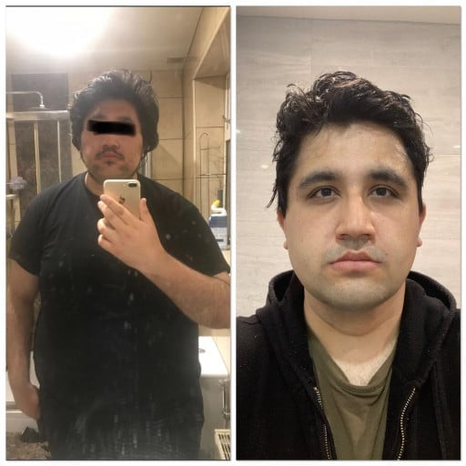 6'2 Male Progress Pics of 70 lbs Fat Loss 330 lbs to 260 lbs