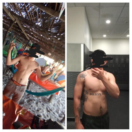 A progress pic of a 5'8" man showing a weight bulk from 143 pounds to 159 pounds. A respectable gain of 16 pounds.