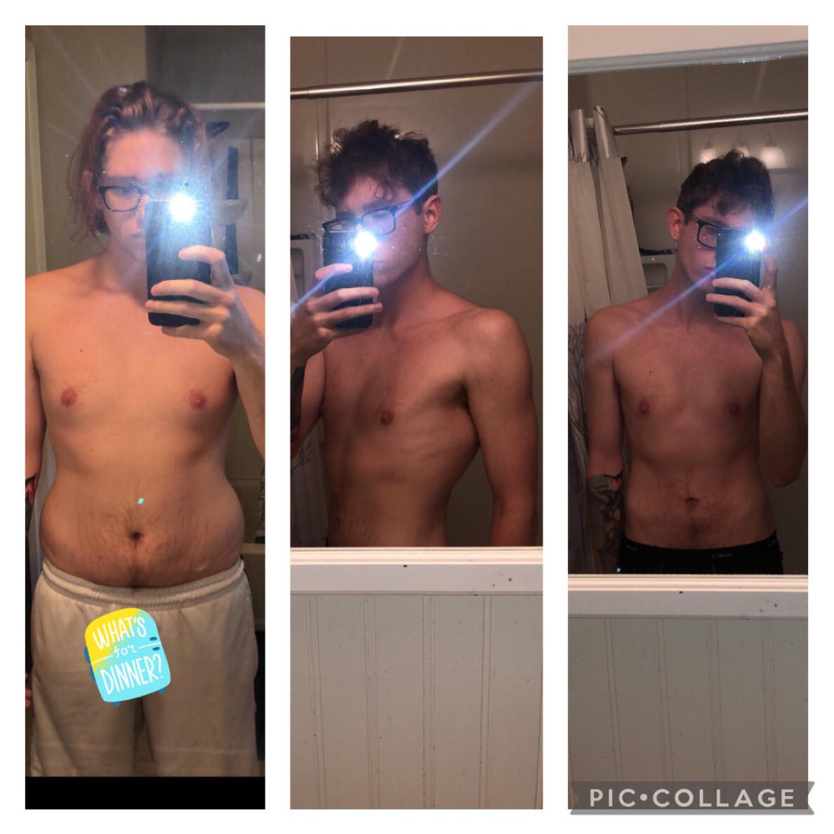 100 lbs Fat Loss 6 feet 2 Male 250 lbs to 150 lbs