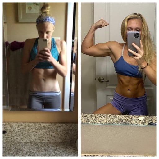 From 115 Lbs to 130 Lbs: a Four Year Weightlifting Journey