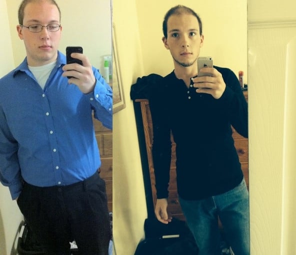 A picture of a 5'11" male showing a weight loss from 245 pounds to 175 pounds. A net loss of 70 pounds.