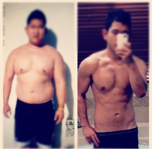Progress Pics of 96 lbs Fat Loss 5 feet 10 Male 286 lbs to 190 lbs