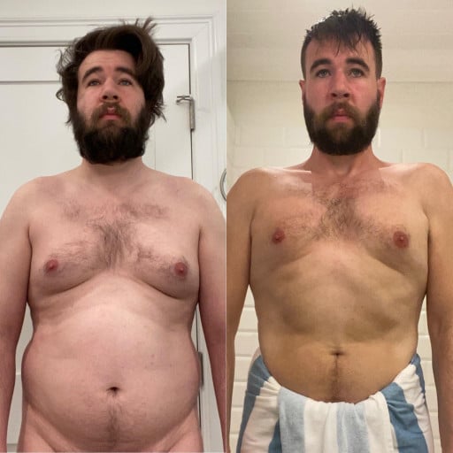 5 feet 11 Male Progress Pics of 35 lbs Fat Loss 215 lbs to 180 lbs