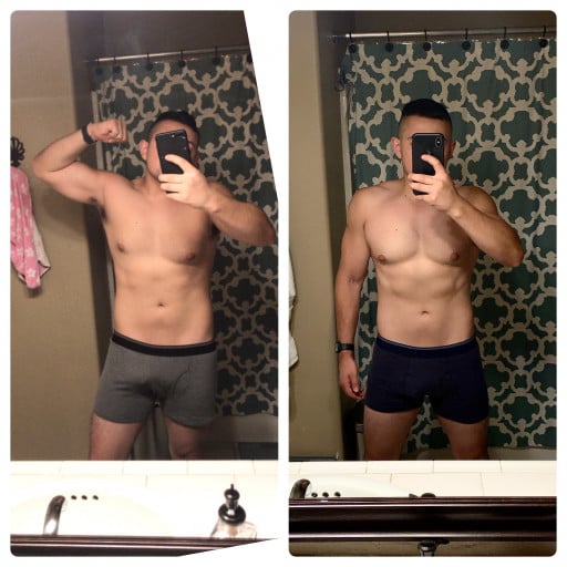A before and after photo of a 5'8" male showing a weight reduction from 170 pounds to 155 pounds. A respectable loss of 15 pounds.