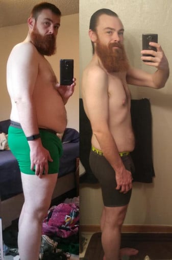 1 Year Weight Loss Journey: Reddit User Goes From 254 to 177 Lbs