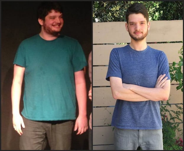 A progress pic of a 6'6" man showing a fat loss from 285 pounds to 194 pounds. A respectable loss of 91 pounds.