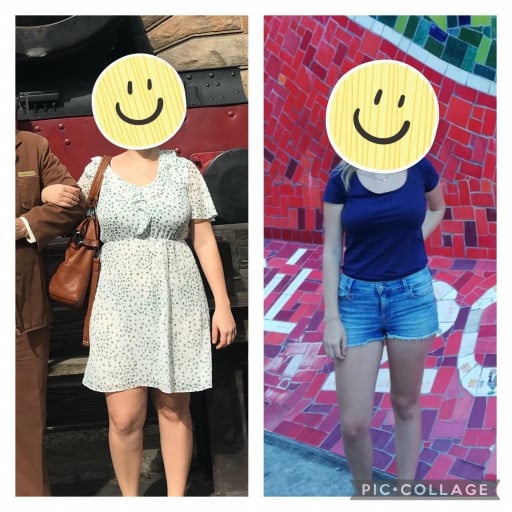 5 feet 4 Female 46 lbs Weight Loss Before and After 172 lbs to 126 lbs