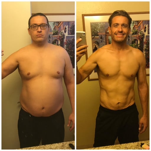 M/40/5’11” [243lbs>173lbs=70lbs] 5 months.