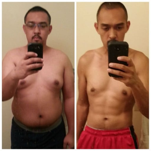 M/26/5'10" Weight Loss Journey Results: 255Lbs to 175Lbs in 17 Months