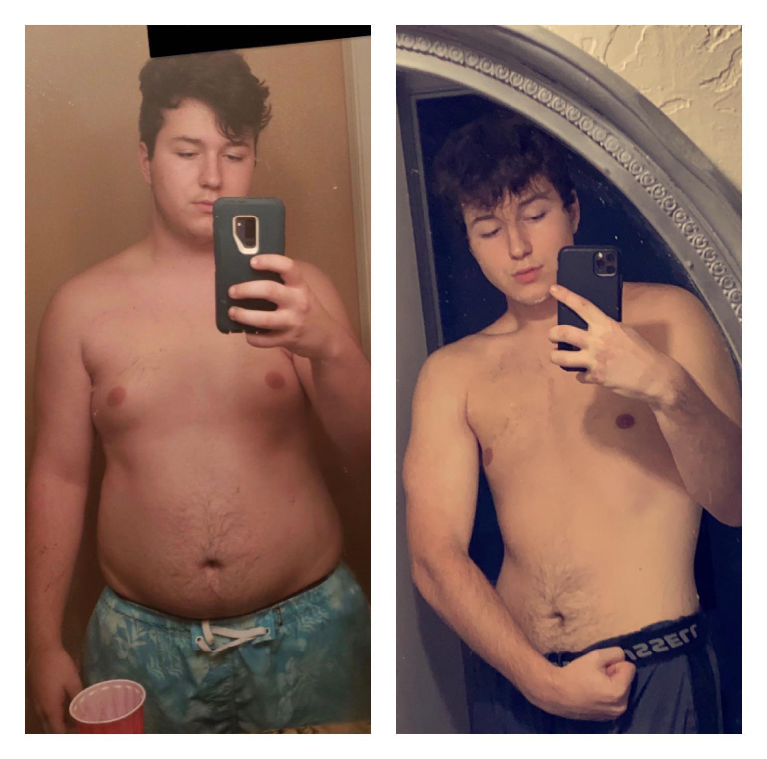 6 foot 4 Male 103 lbs Fat Loss 295 lbs to 192 lbs
